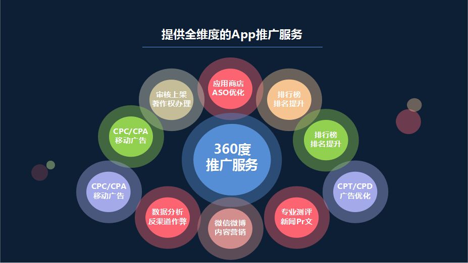 timg.jpg 成都App开发