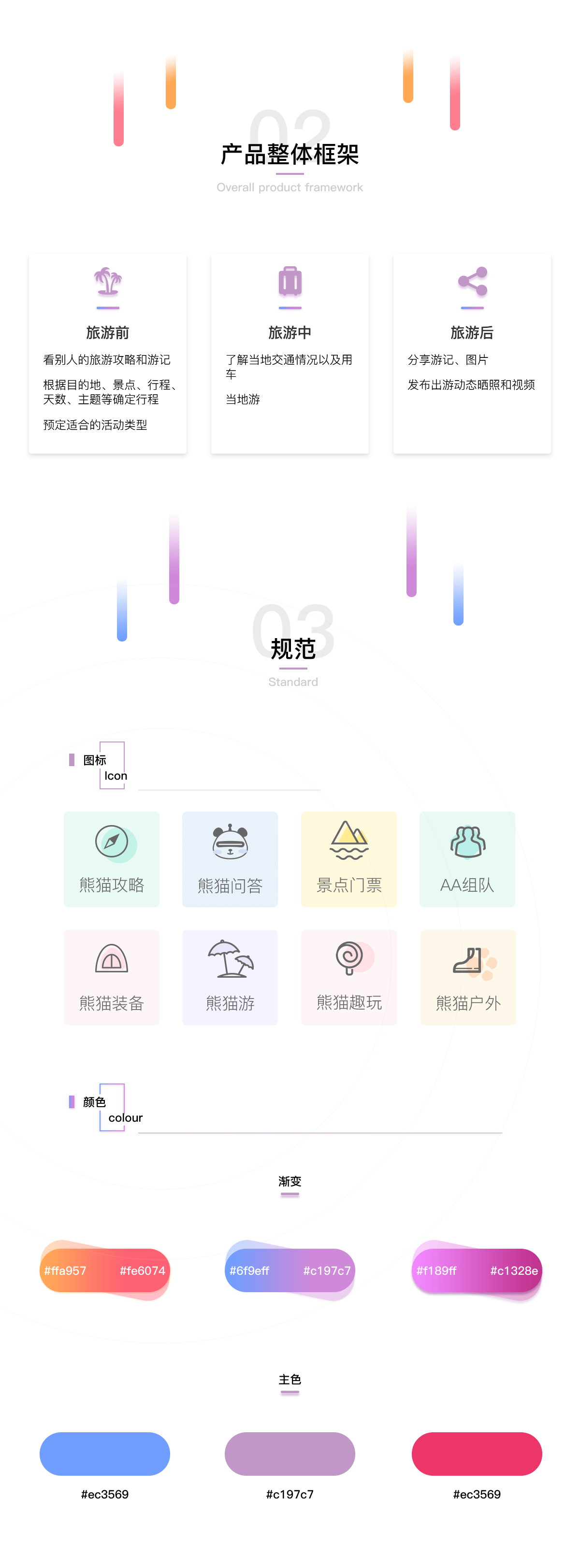 熊猫成长季详情2.png 成都App开发