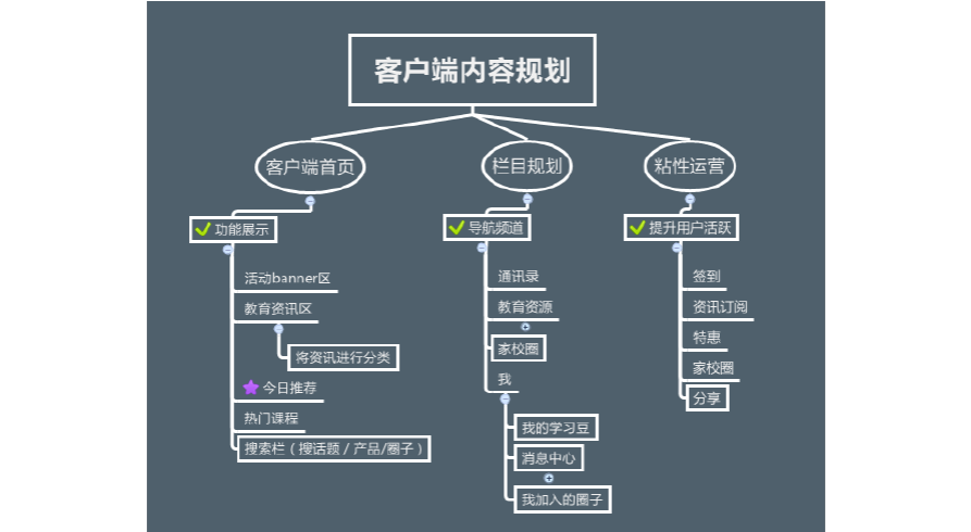 成都App开发