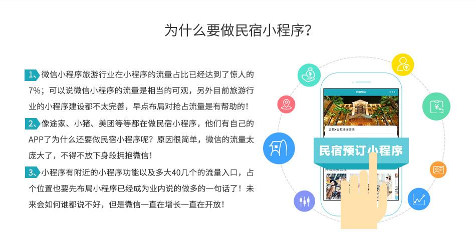 民宿小程序.jpg 成都小程序开发