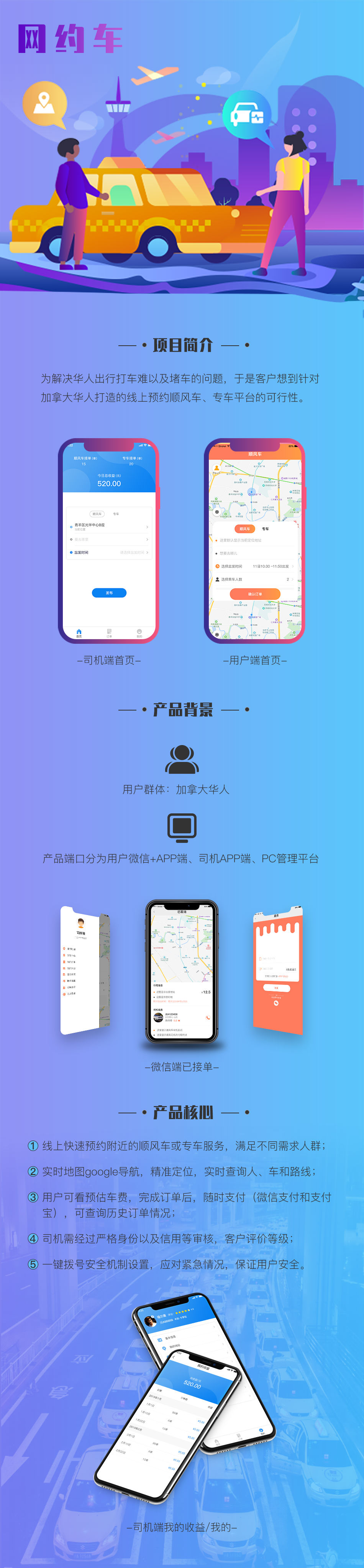 加拿大网约车详情图.jpg 成都App开发