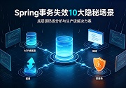 PG官网