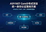 PG官网