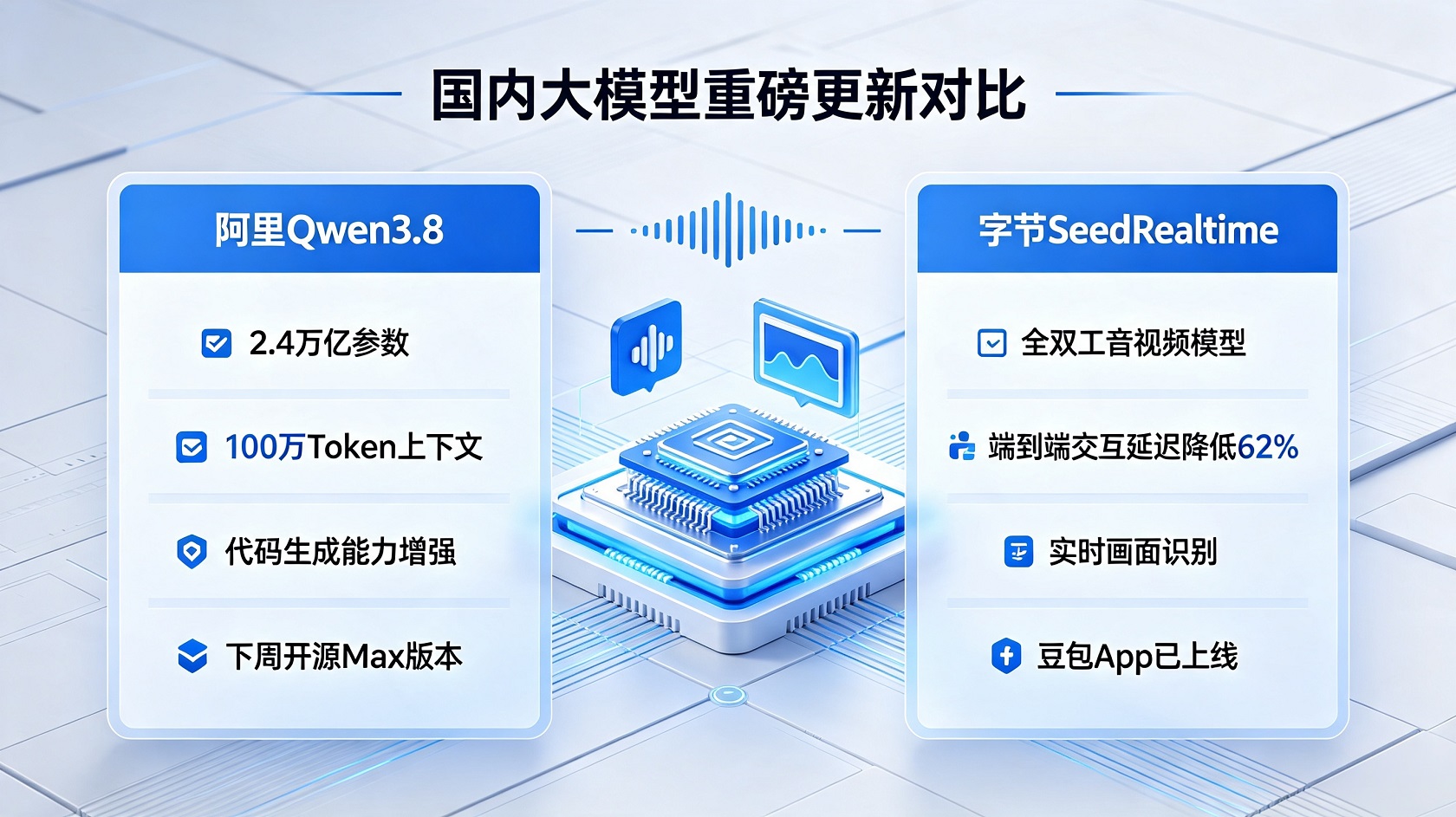 PG官网