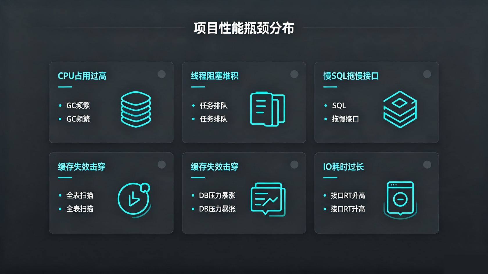 PG官网