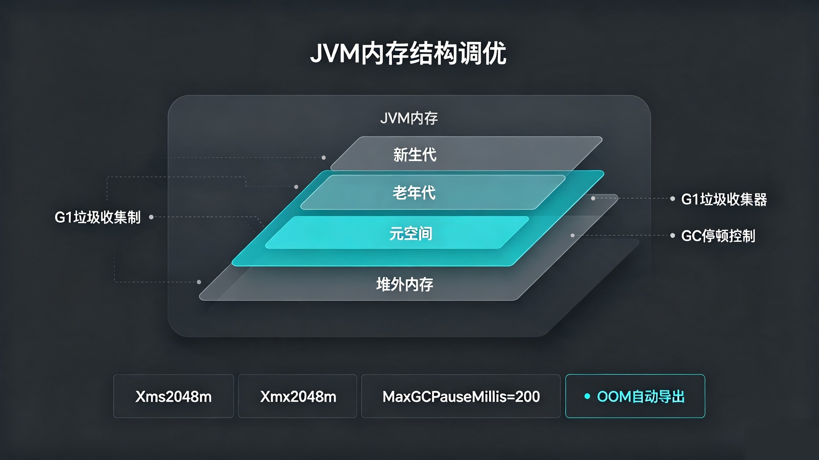 PG官网