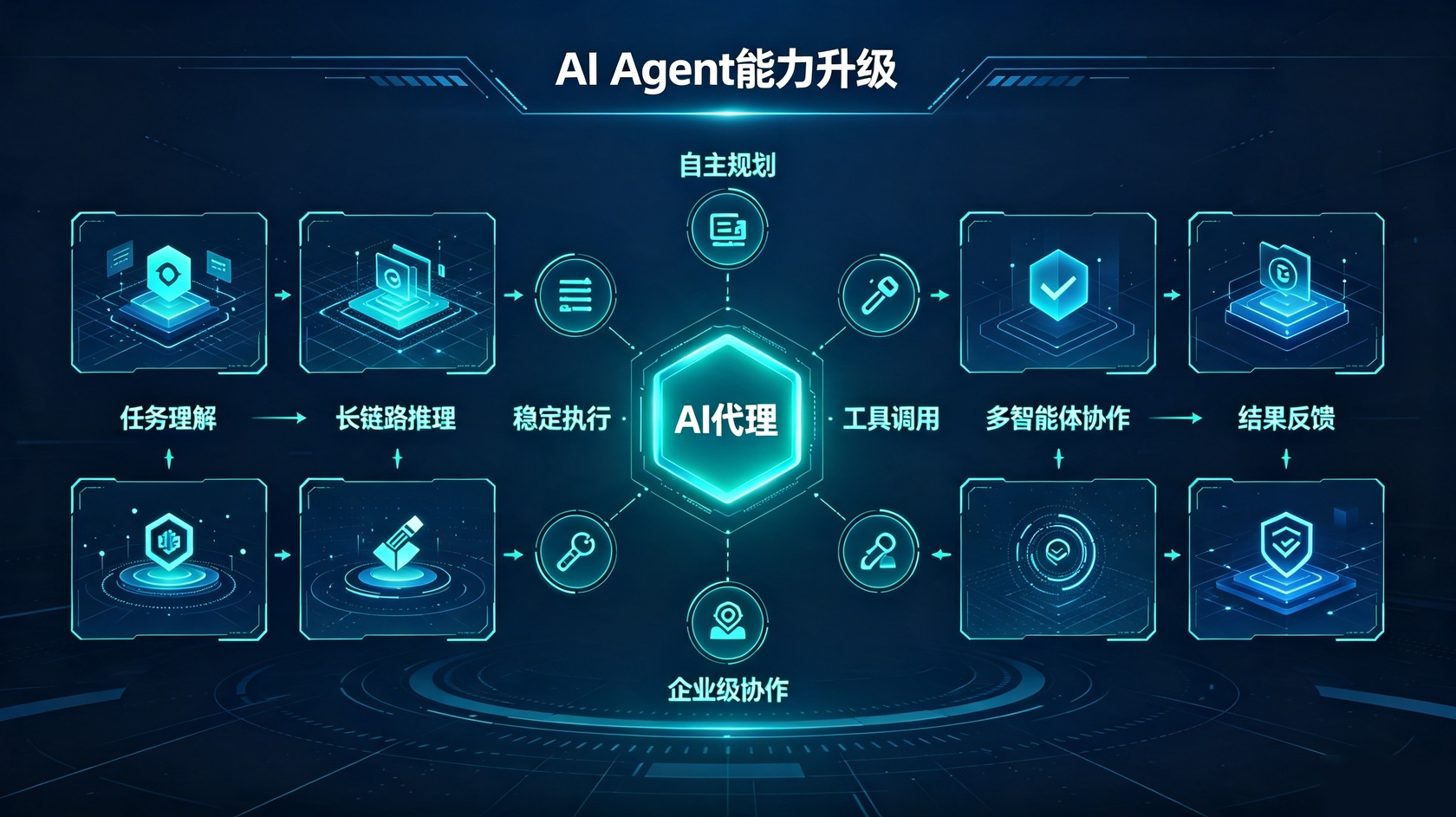 PG官网
