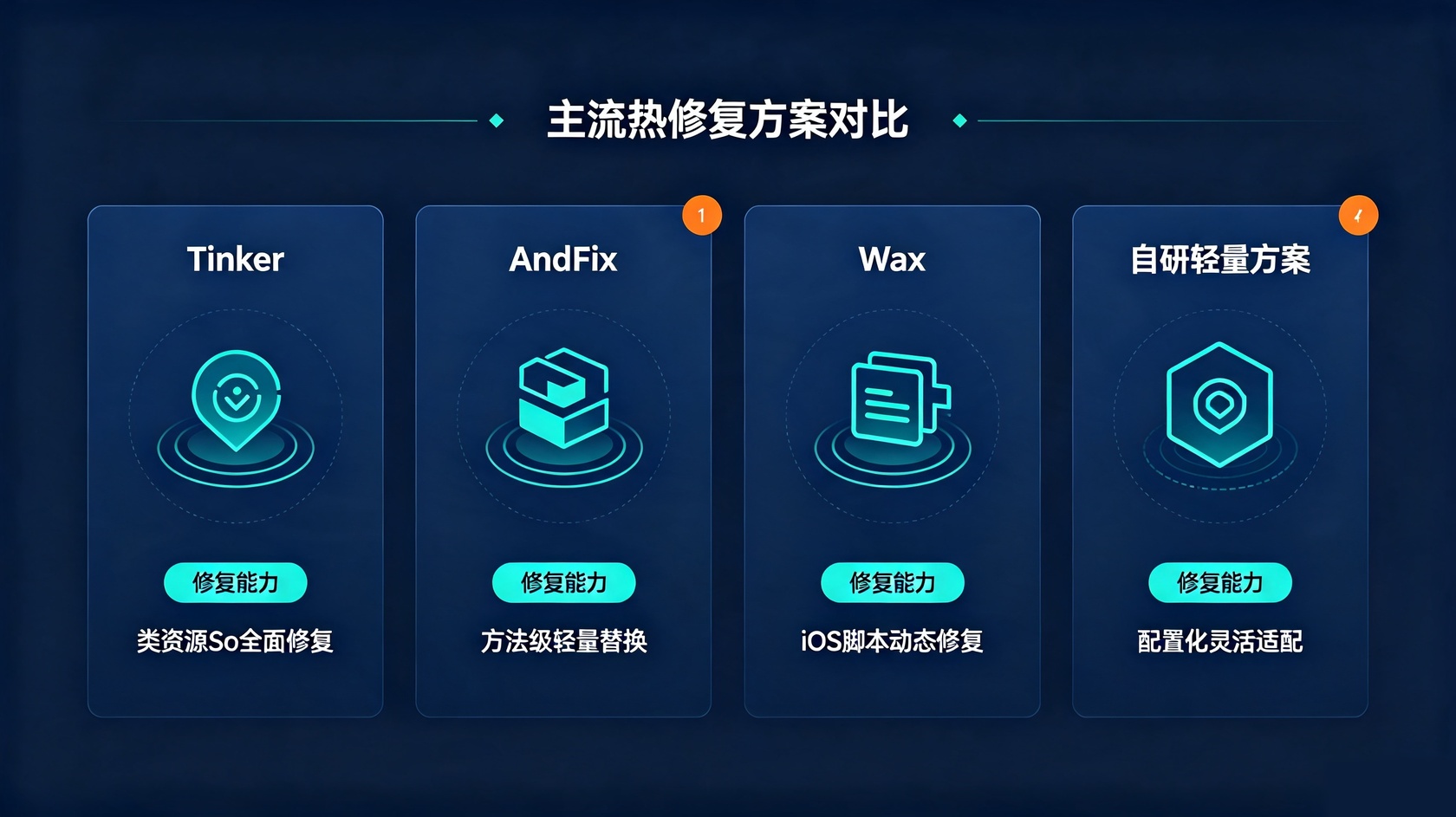 PG官网