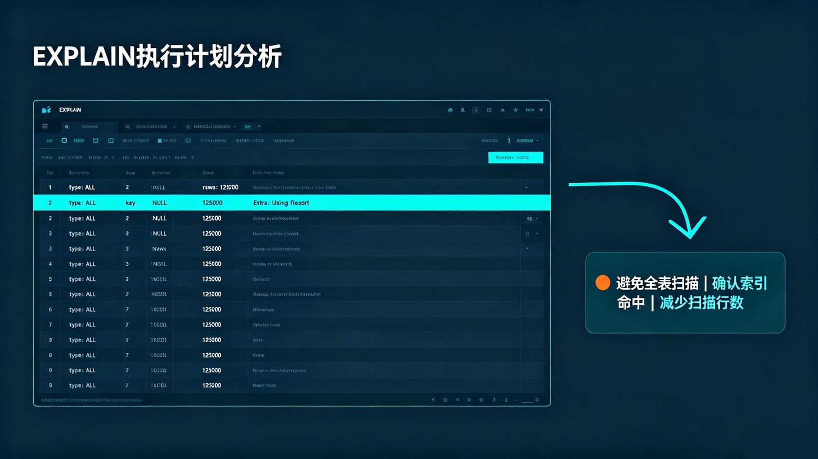 Explain执行计划.jpg PG官网