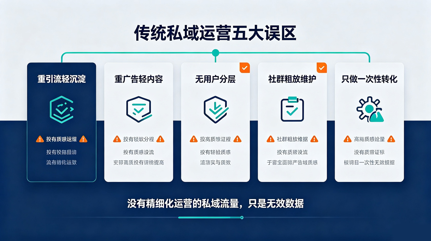 PG官网