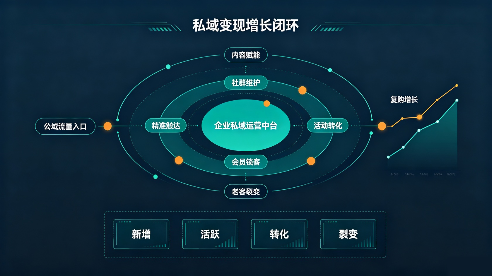 PG官网