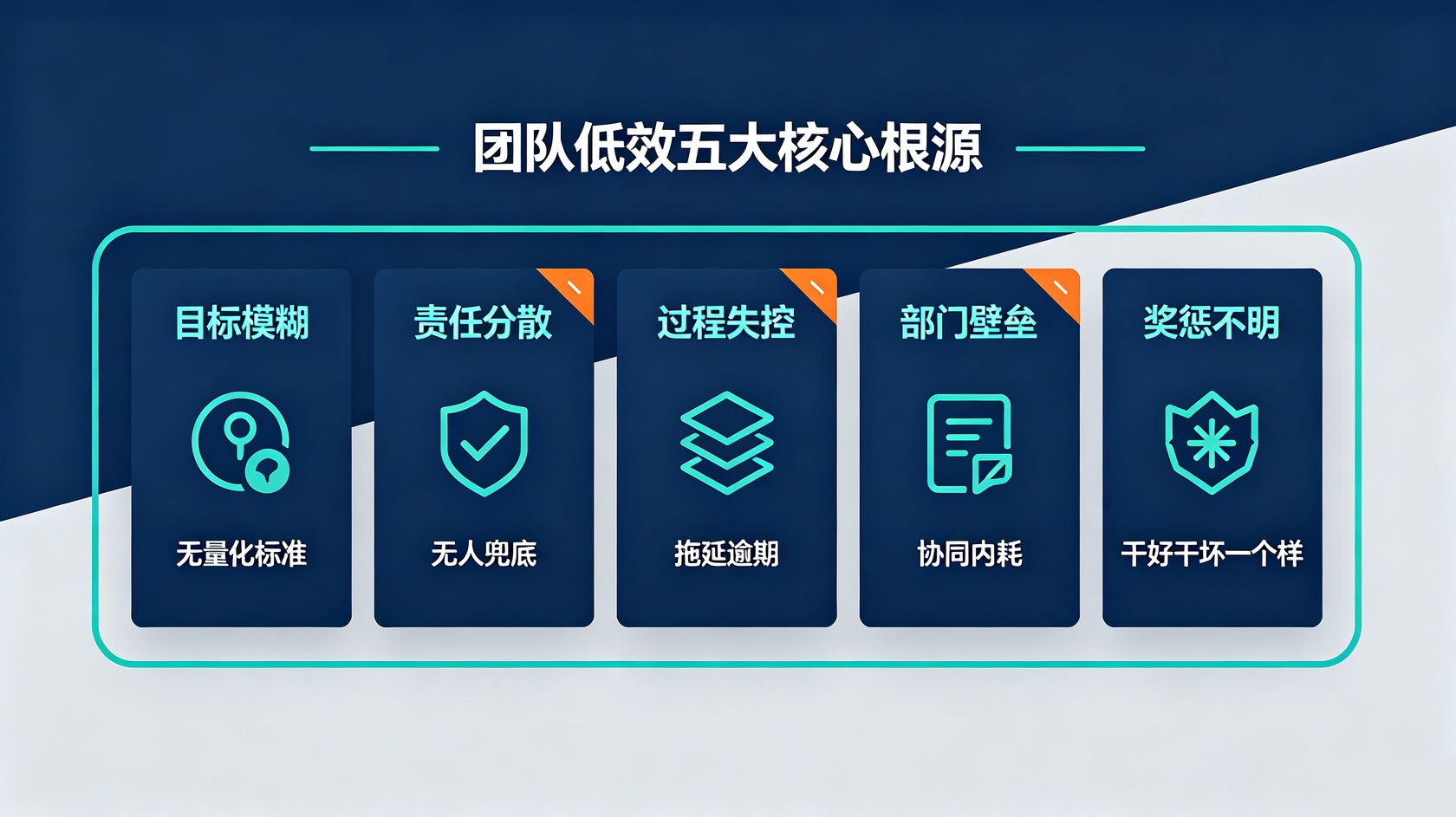PG官网
