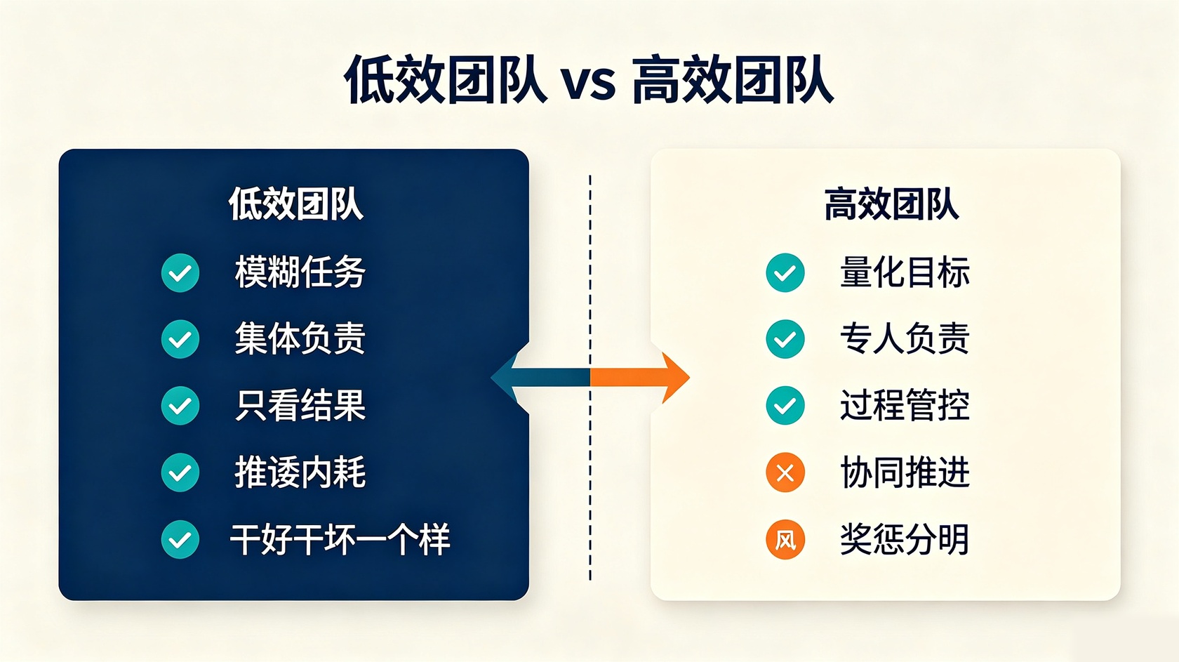 PG官网
