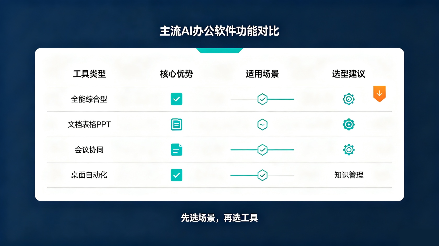 PG官网