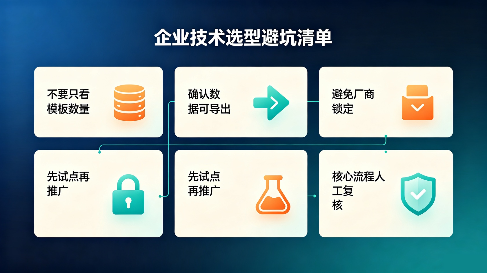 PG官网