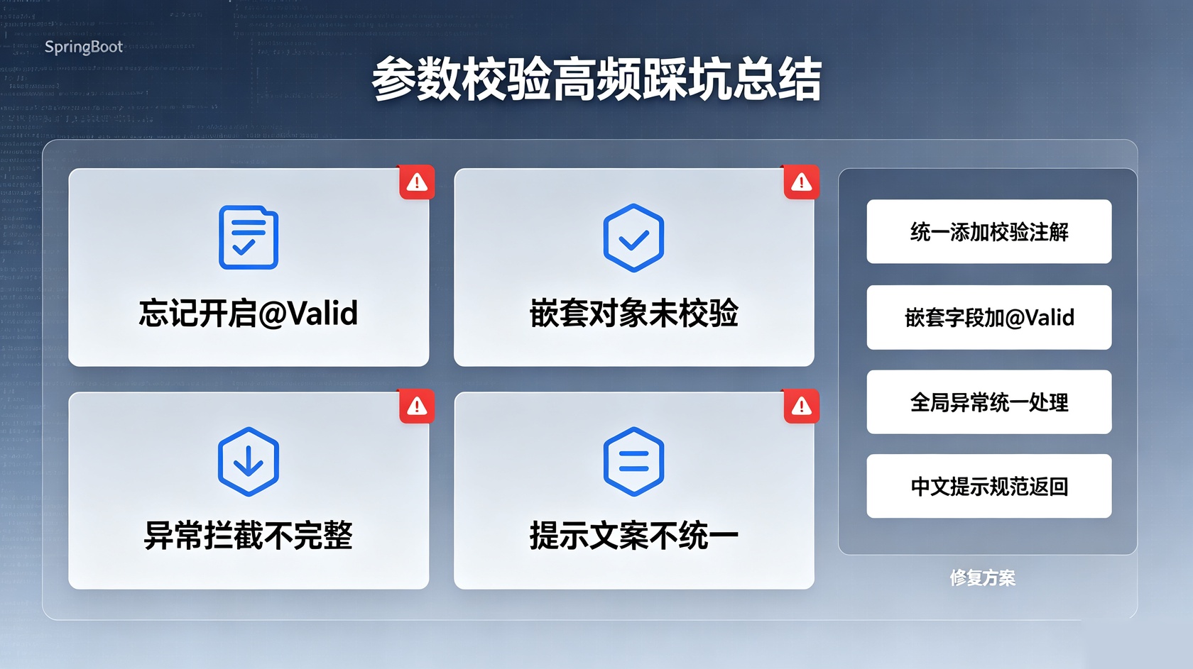 PG官网