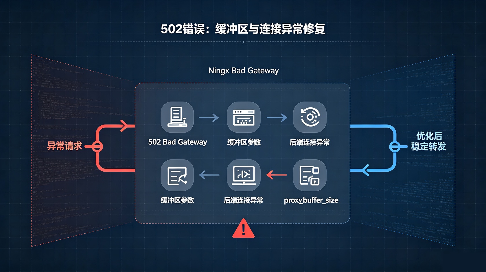 PG官网