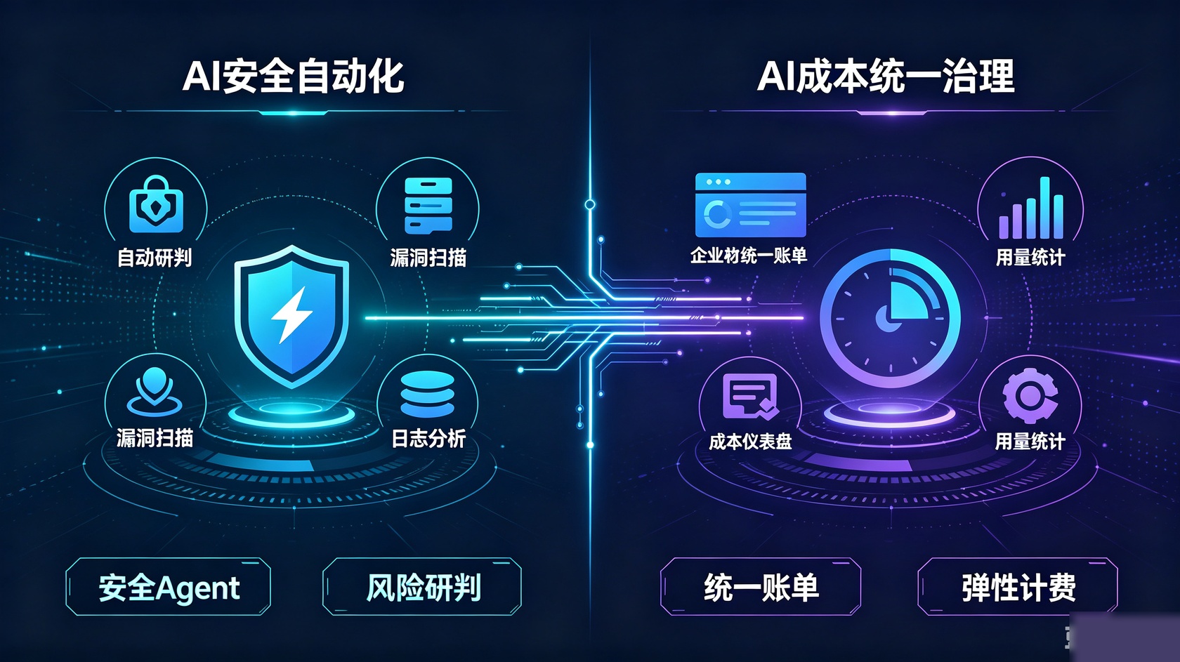 PG官网