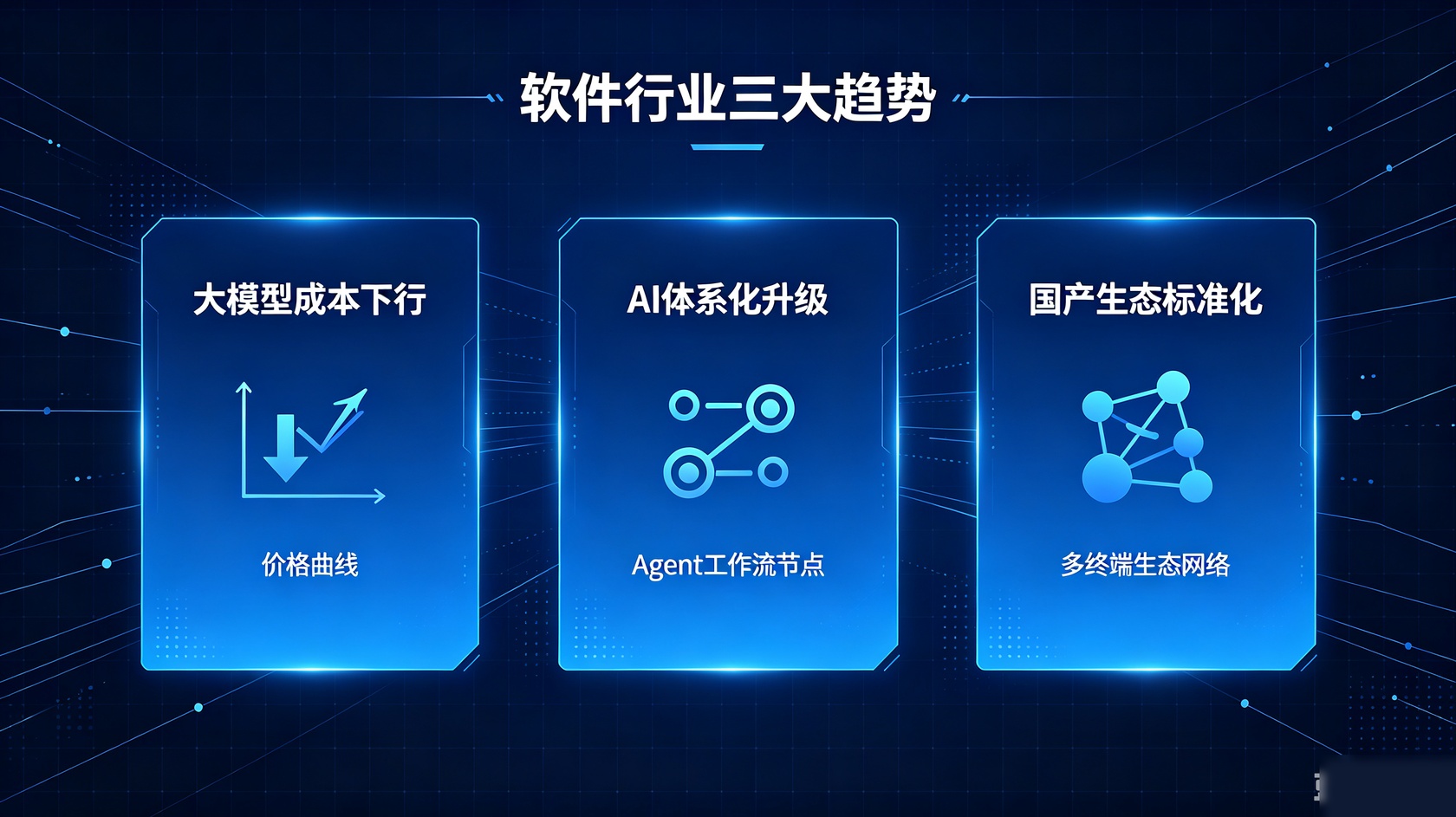 PG官网