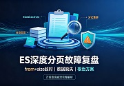 PG官网