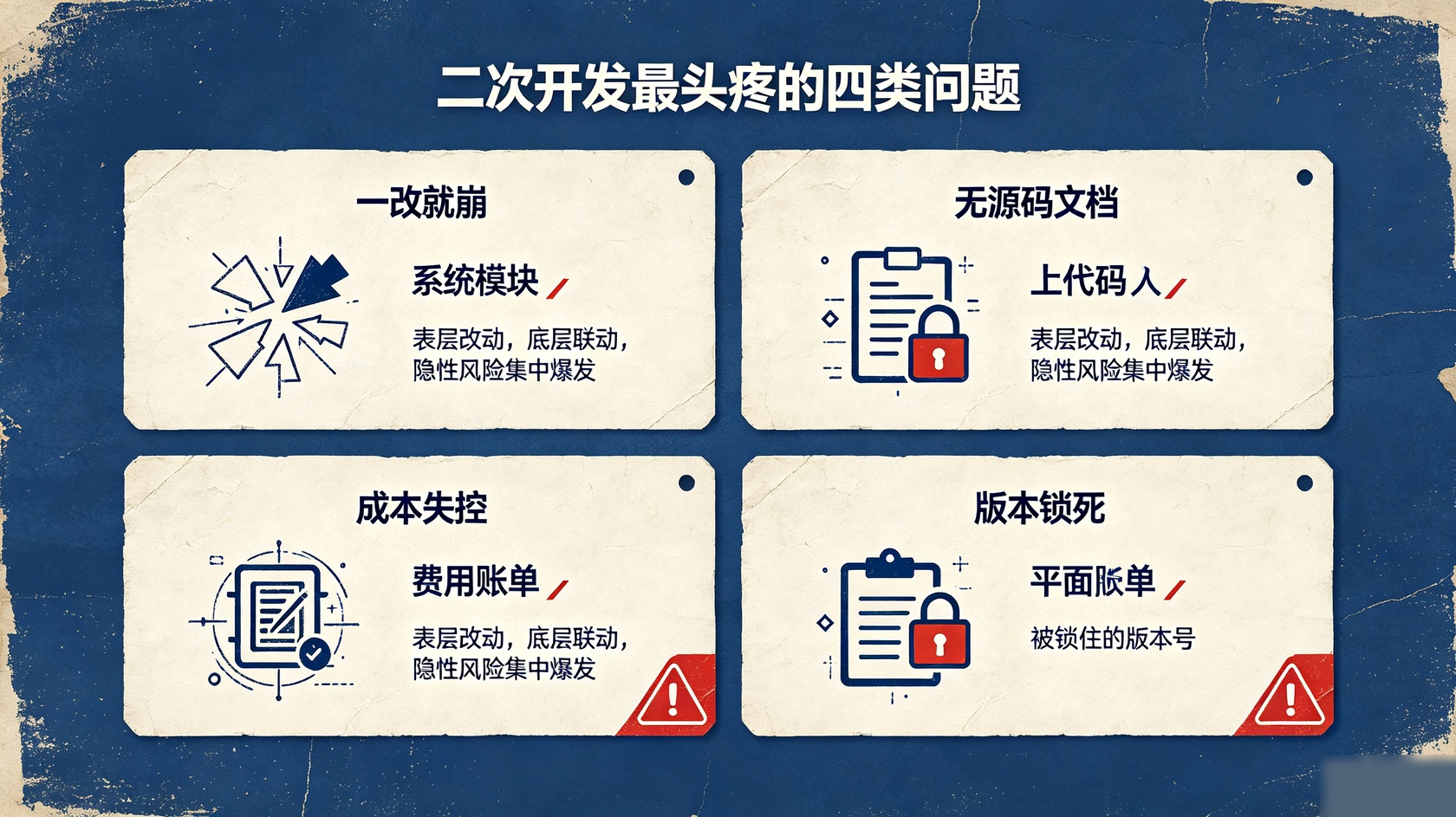 PG官网