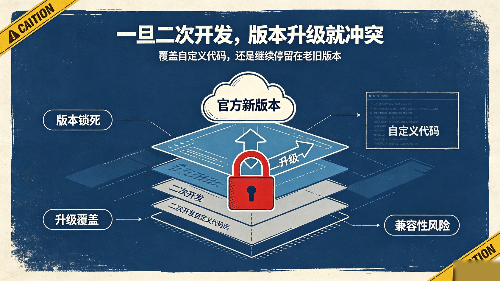 PG官网