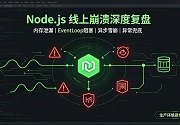 PG官网