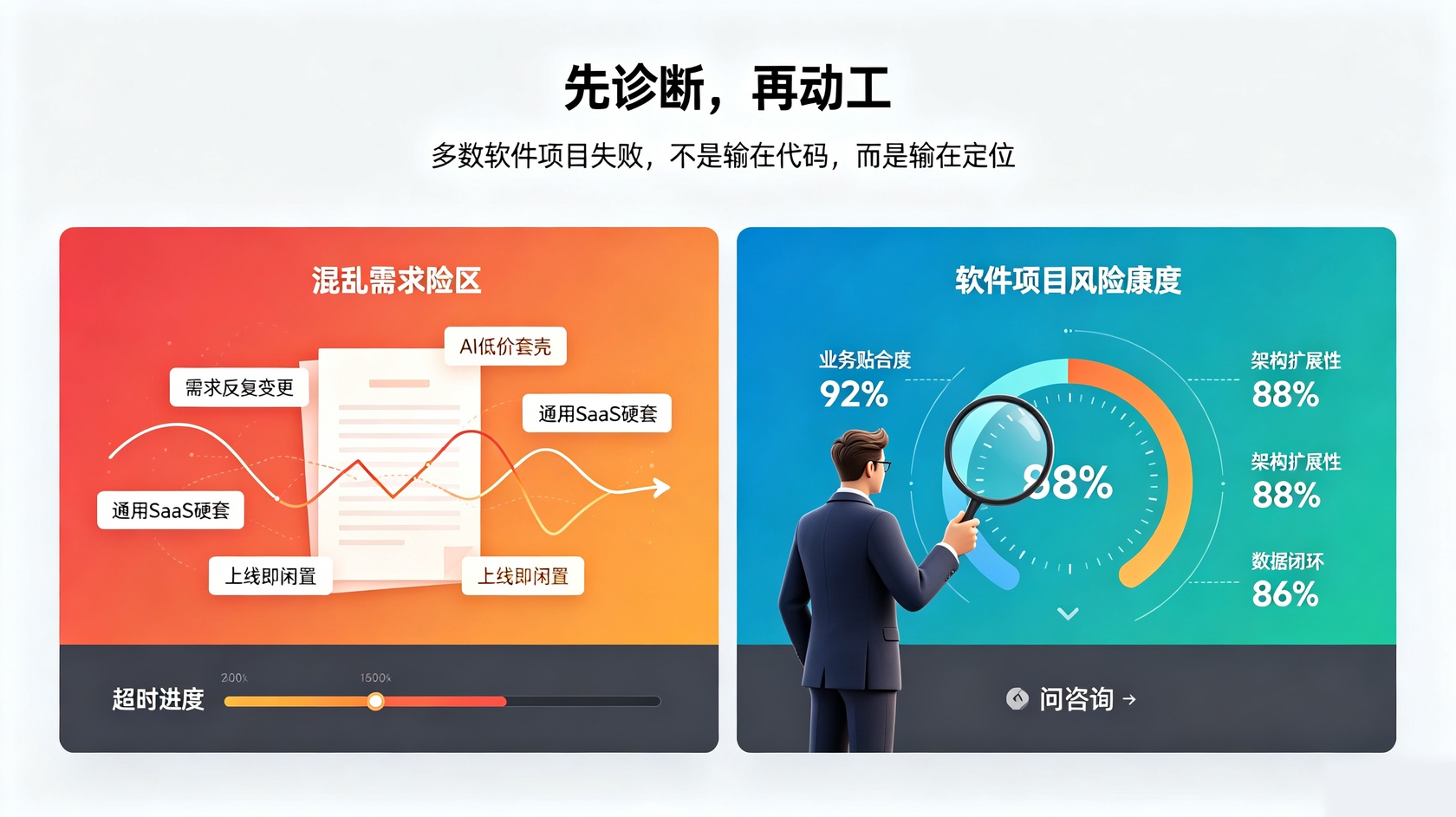 PG官网