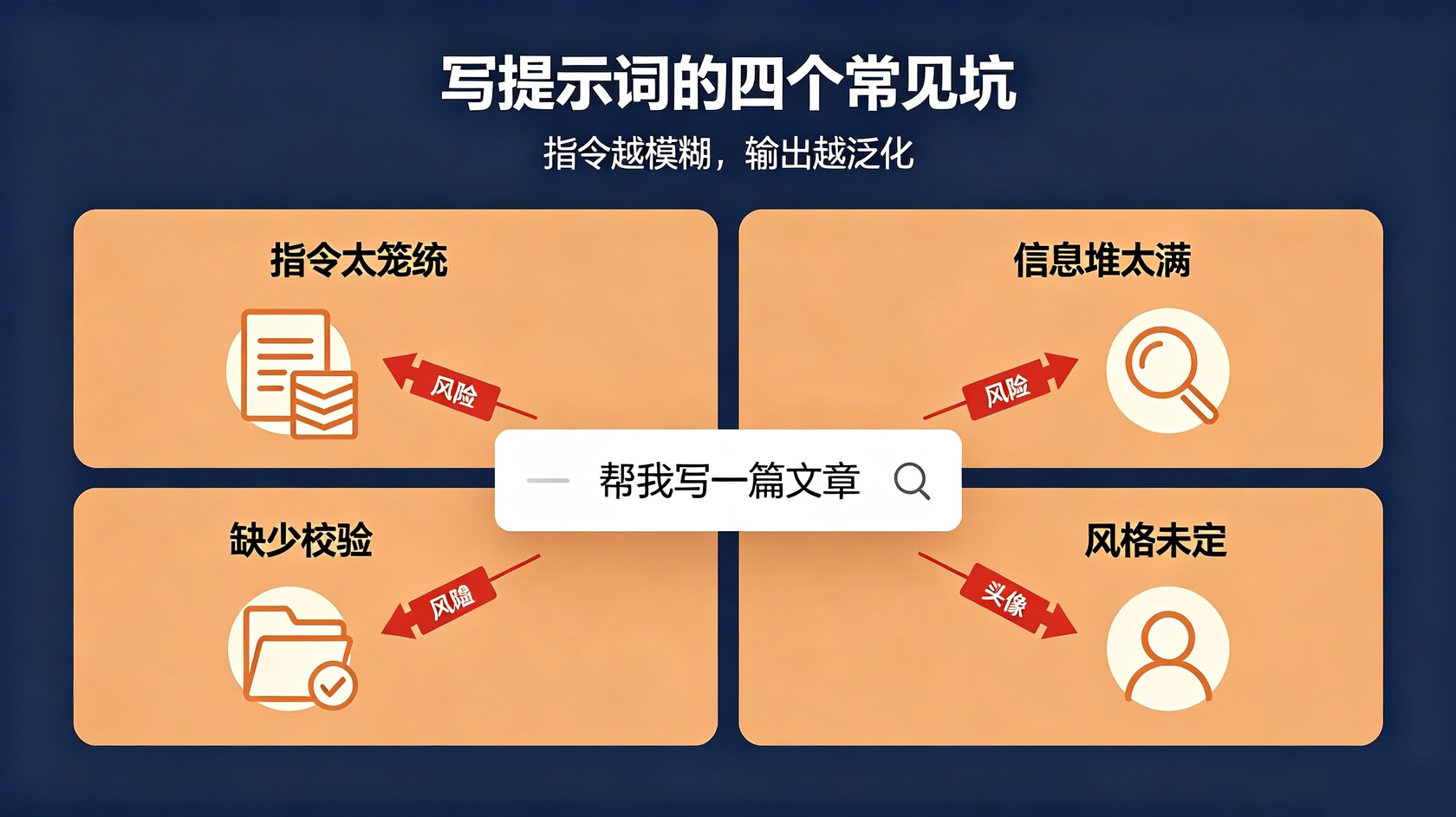 四类坑.jpg PG官网