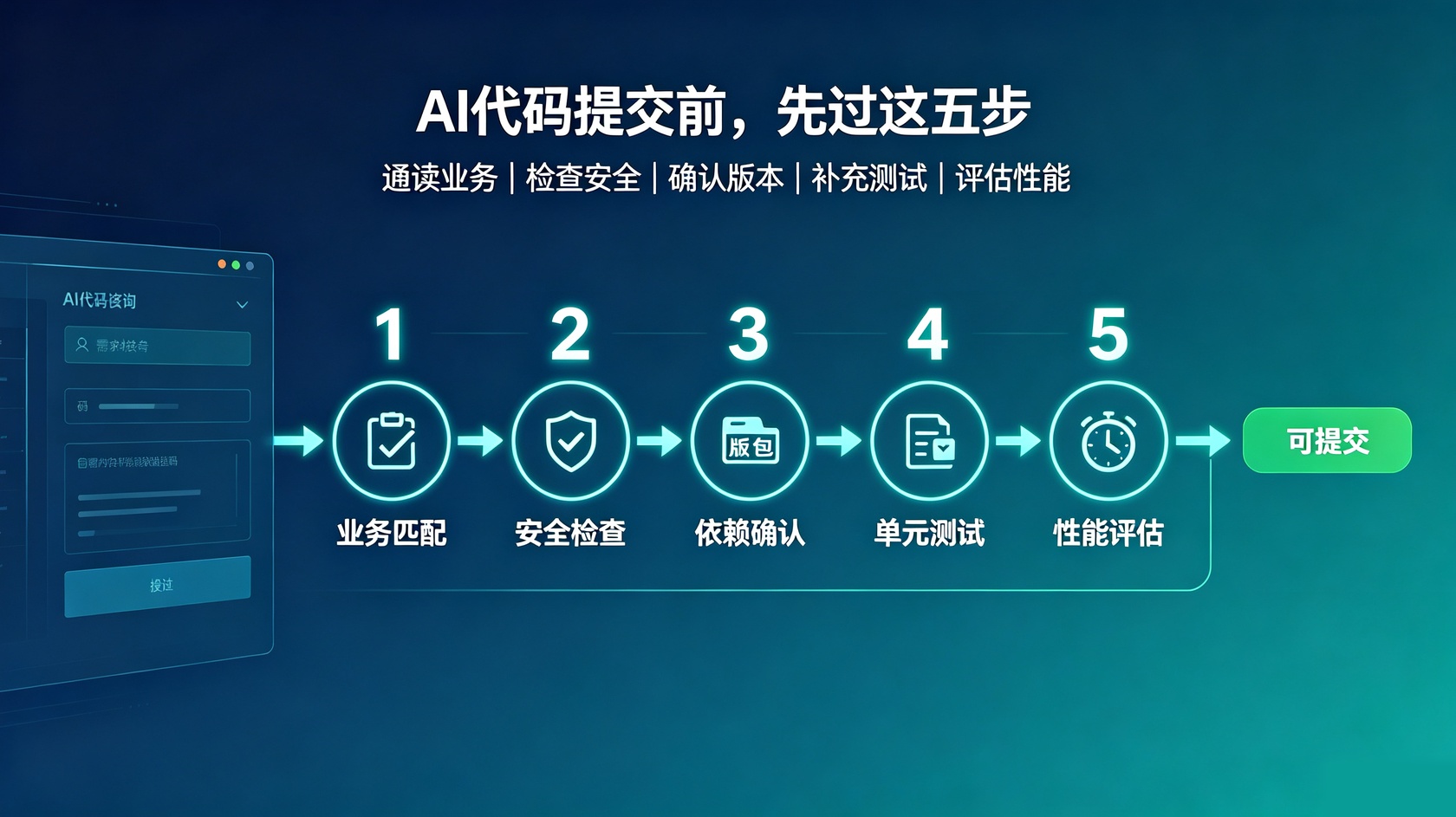 校验流程图jpeg.jpg PG官网