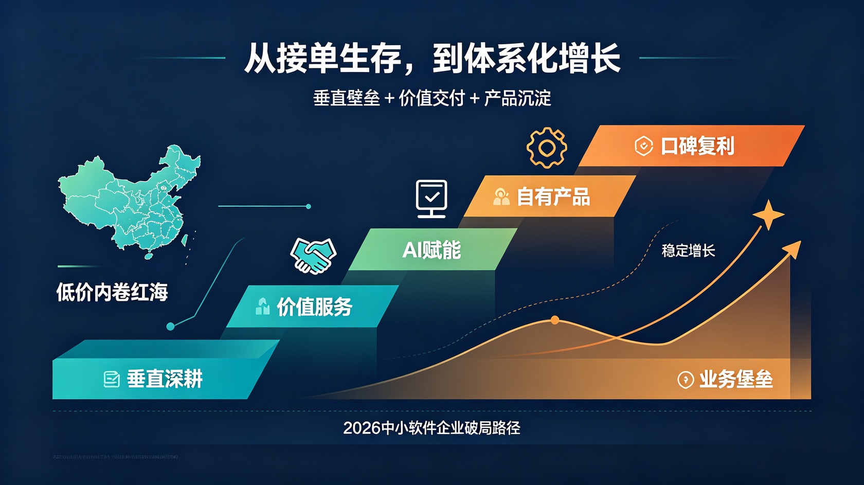 破解路径图.jpg PG官网