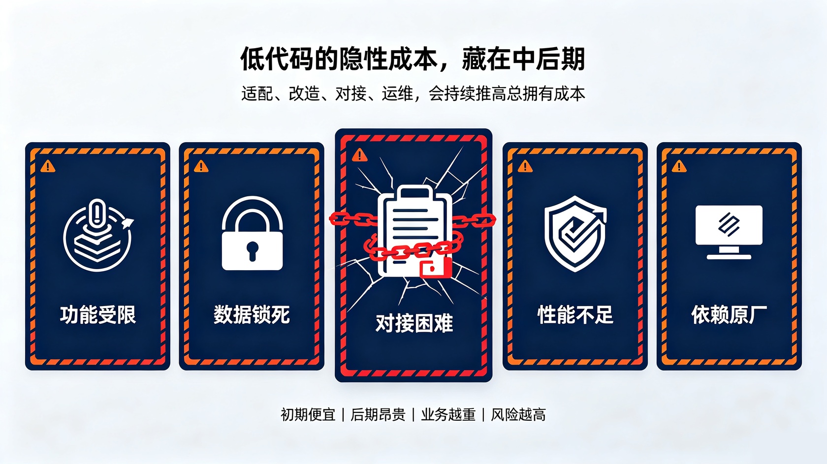 PG官网