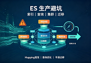 PG官网