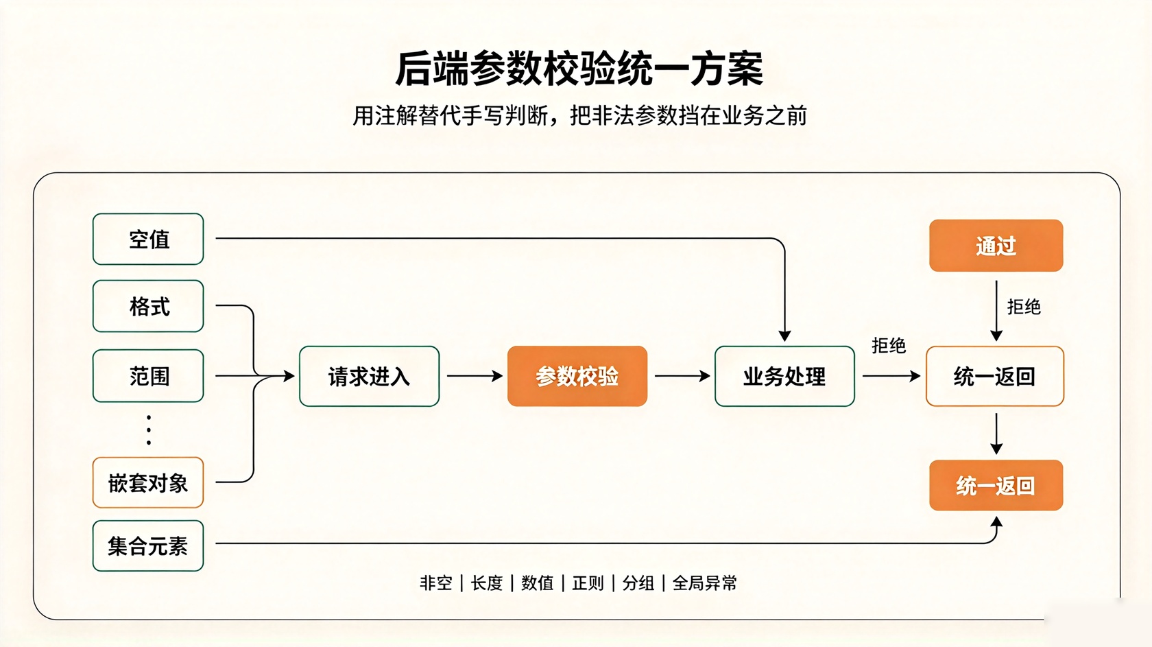 封面图.jpg PG官网